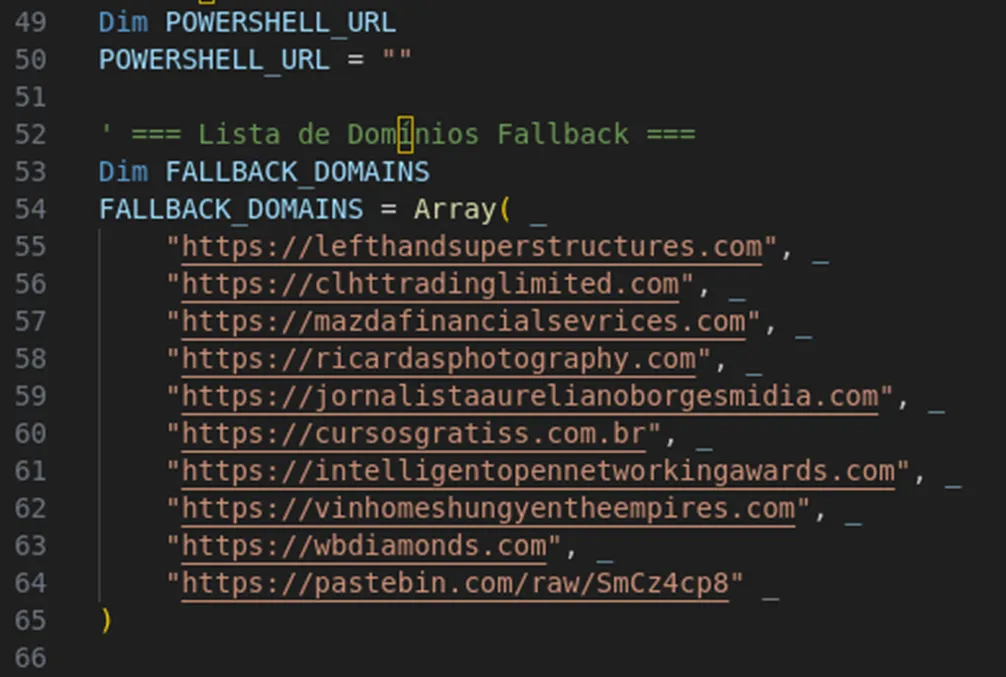 Domínios de Fallback do C2